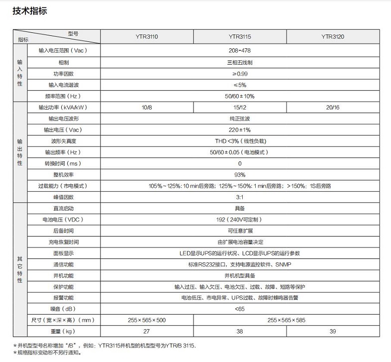 意昂UPS YTR31系列（10-20KVA）立式(图1)