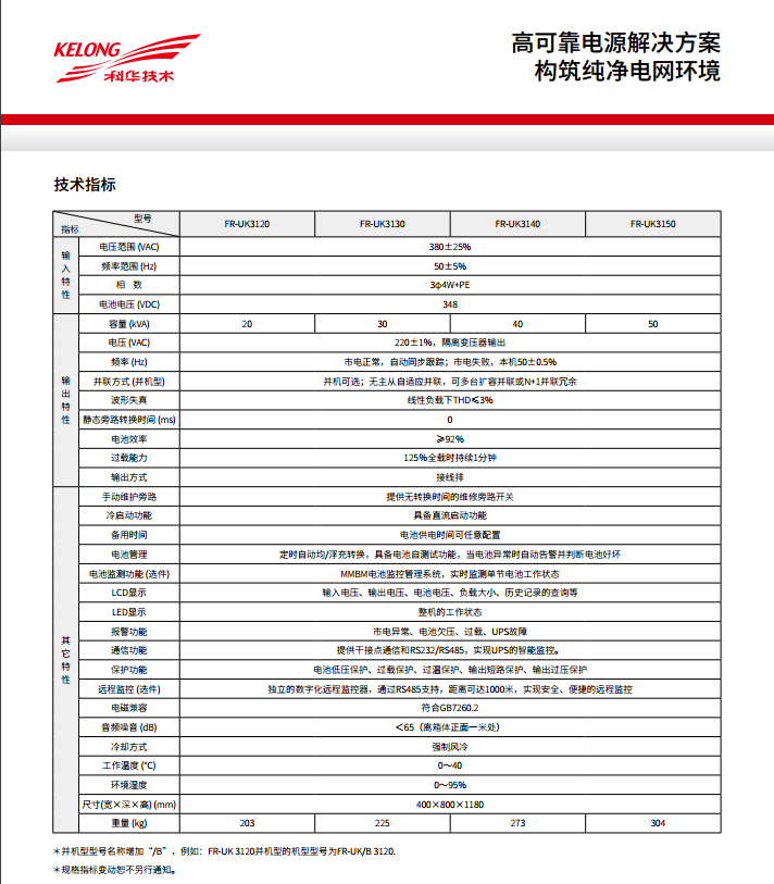 意昂FR 三进单出20K-50kVA(图3)