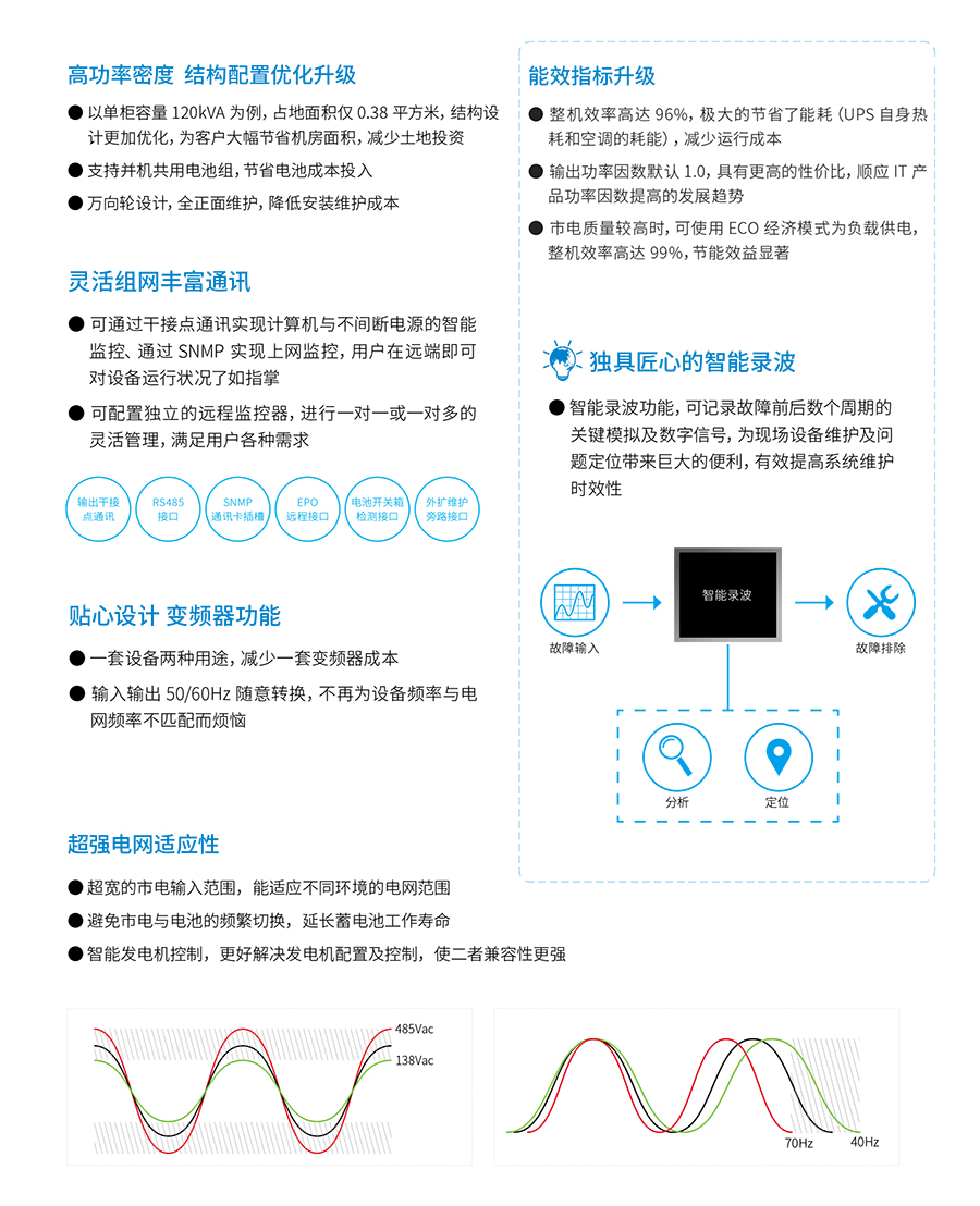 意昂UPS YTR33系列（20--200KVA）立式(图2)