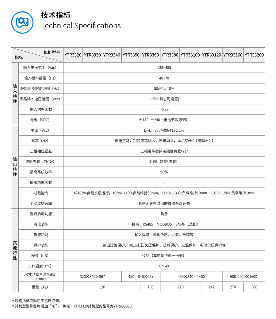意昂UPS YTR33系列（20--200KVA）立式(图5)