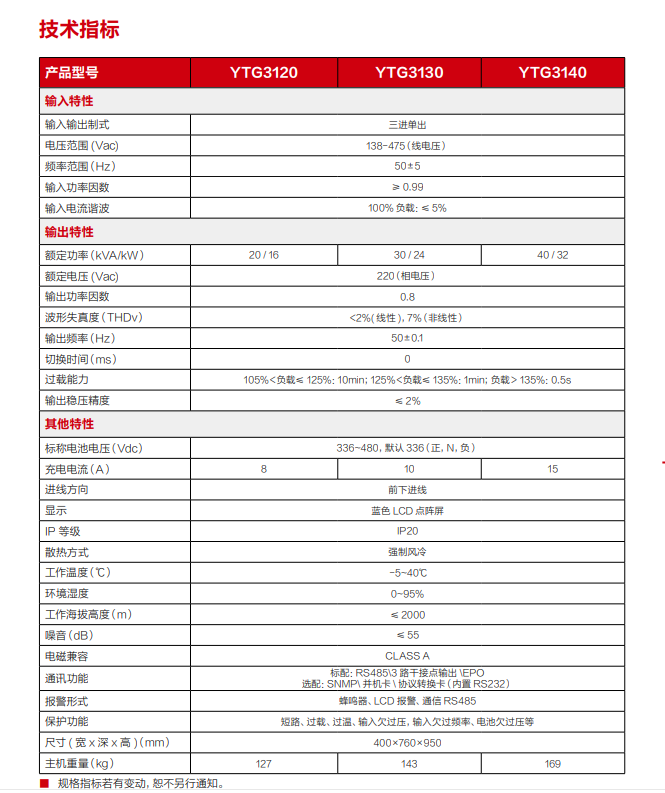 YTG系列 20-40kVA 意昂电源UPS(图3)