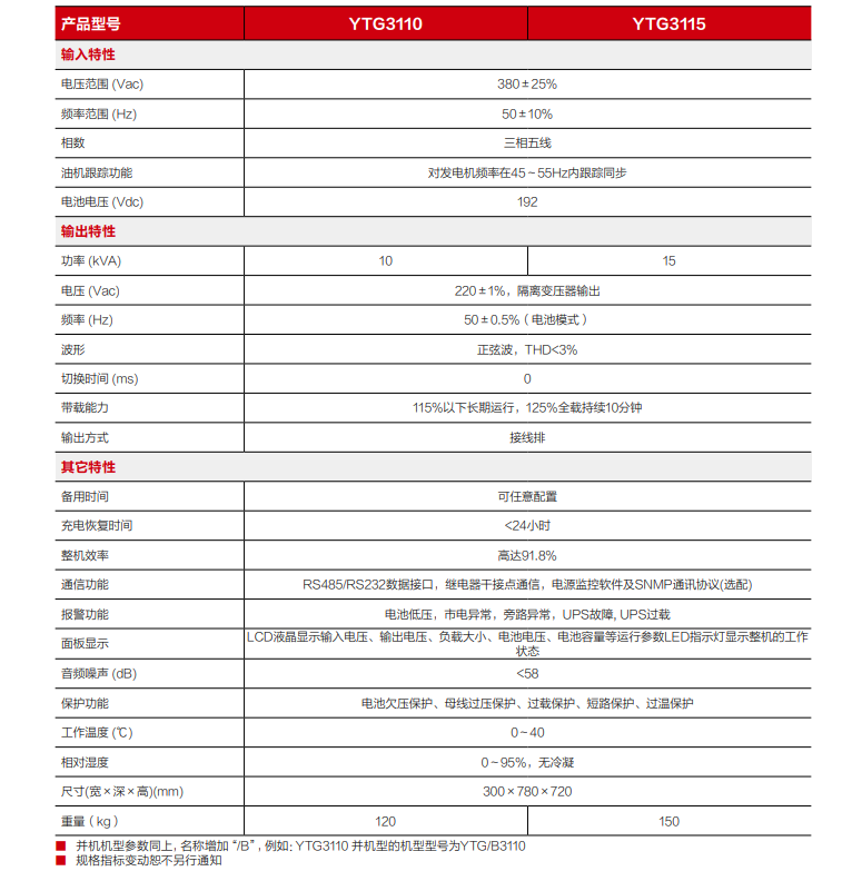 意昂精卫电源 YTG系列三进单出UPS（10-15kVA）(图3)