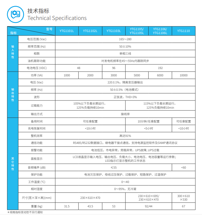 意昂ups电源YTG系列1-10kVA(图3)