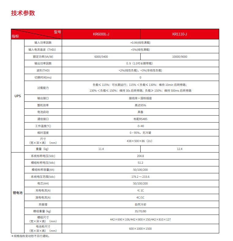 意昂锂电UPS电源系统(图3)
