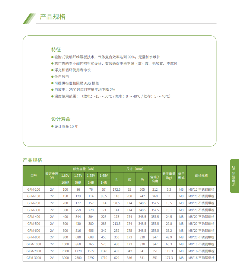 意昂蓄电池2V系列(图3)