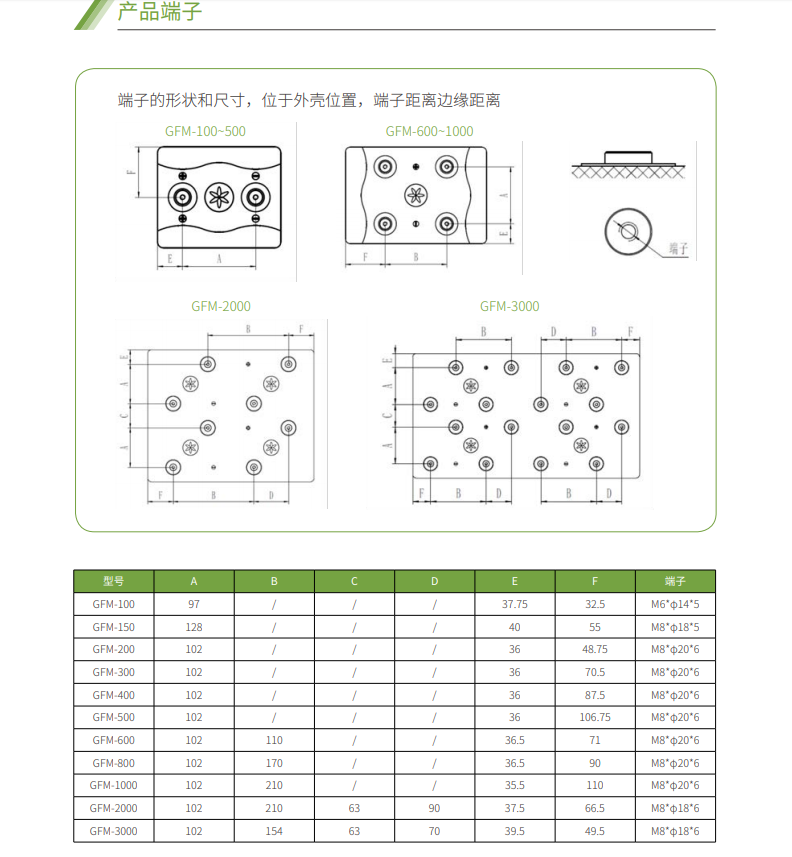 意昂蓄电池2V系列(图4)